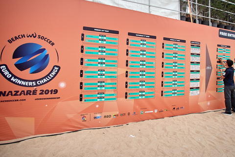 Кто получит лучший «посев» при жеребьевке плей-офф Euro Winners Cup 2019…
